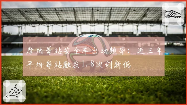 摩纳哥站安全车出动频率：近三年平均每站触发1.8次创新低