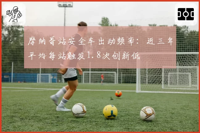 摩纳哥站安全车出动频率：近三年平均每站触发1.8次创新低