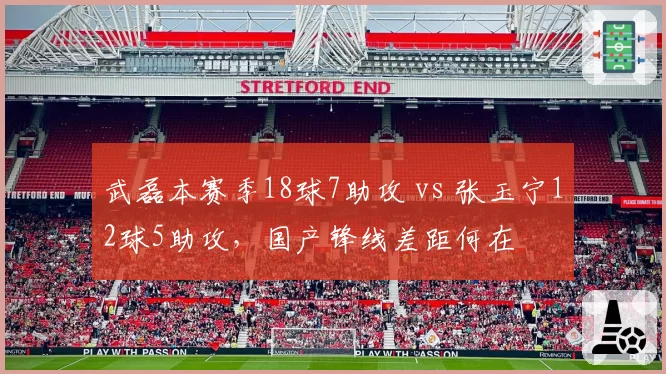武磊本赛季18球7助攻 vs 张玉宁12球5助攻，国产锋线差距何在